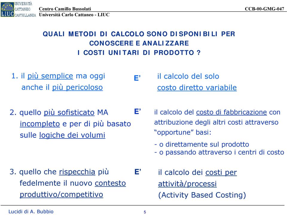 quello più sofisticato MA incompleto e per di più basato sulle logiche dei volumi E il calcolo del costo di fabbricazione con attribuzione degli altri costi