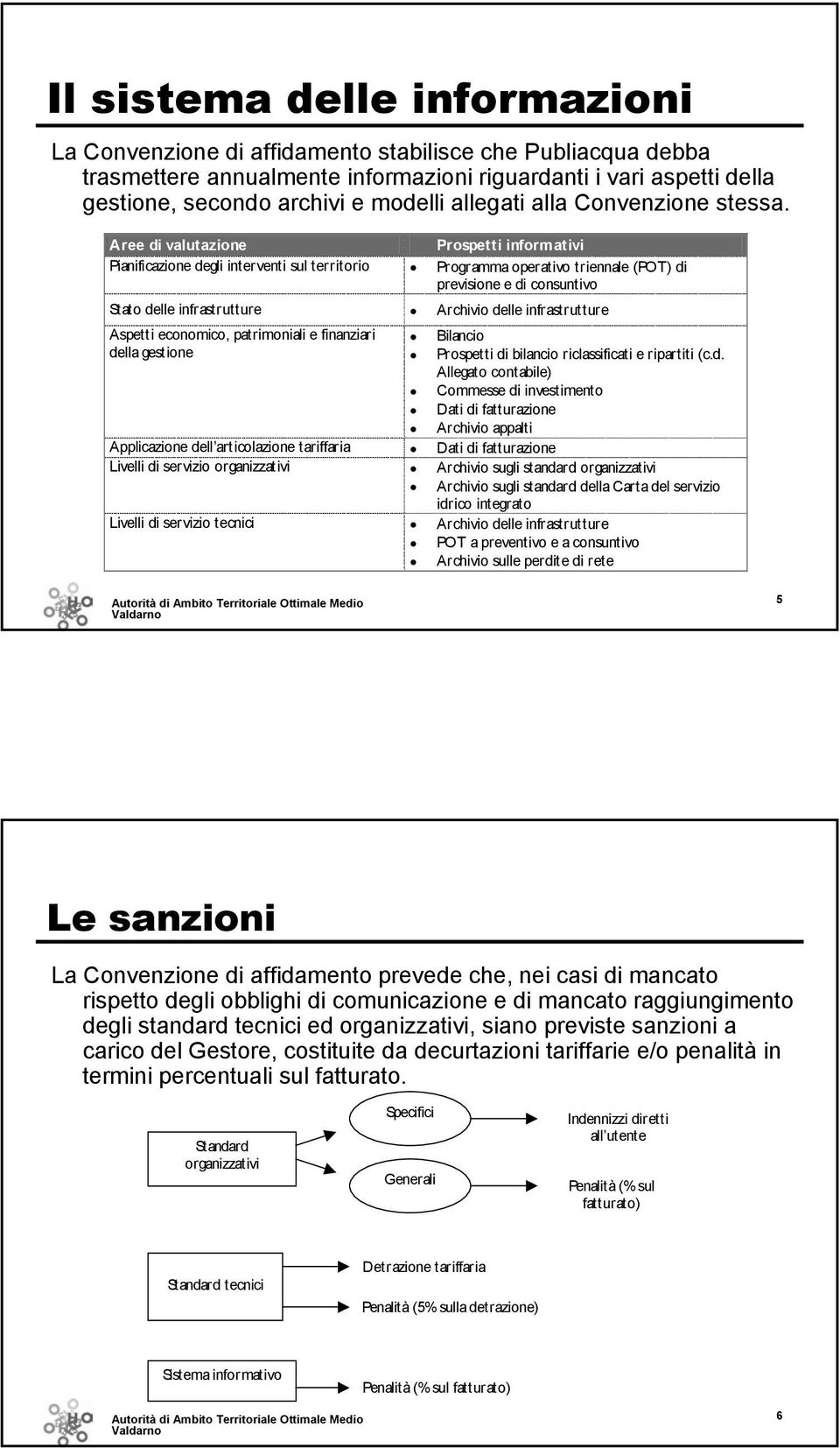 Aree di valutazione Prospetti informativi Pianificazione degli interventi sul territorio Programma operativo triennale (POT) di previsione e di consuntivo Stato delle infrastrutture Archivio delle