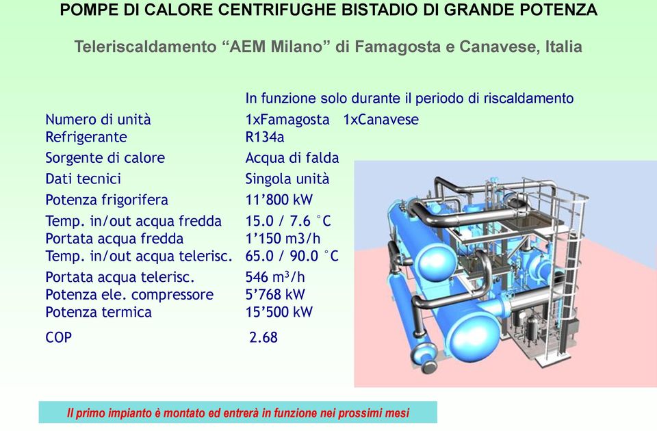 Potenza frigorifera 11 800 kw Temp. in/out acqua fredda 15.0 / 7.6 C Portata acqua fredda 1 150 m3/h Temp. in/out acqua telerisc. 65.0 / 90.