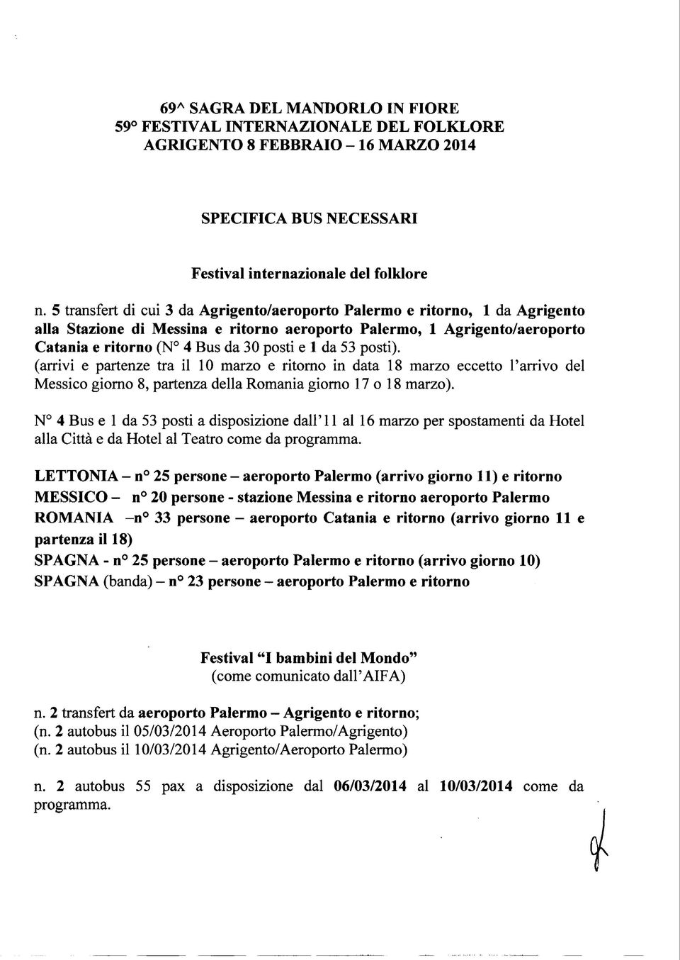 53 posti). (arrivi e partenze tra il 10 marzo e ritorno in data 18 marzo eccetto l'arrivo del Messico giorno 8, partenza della Romania giorno 17 o 18 marzo).