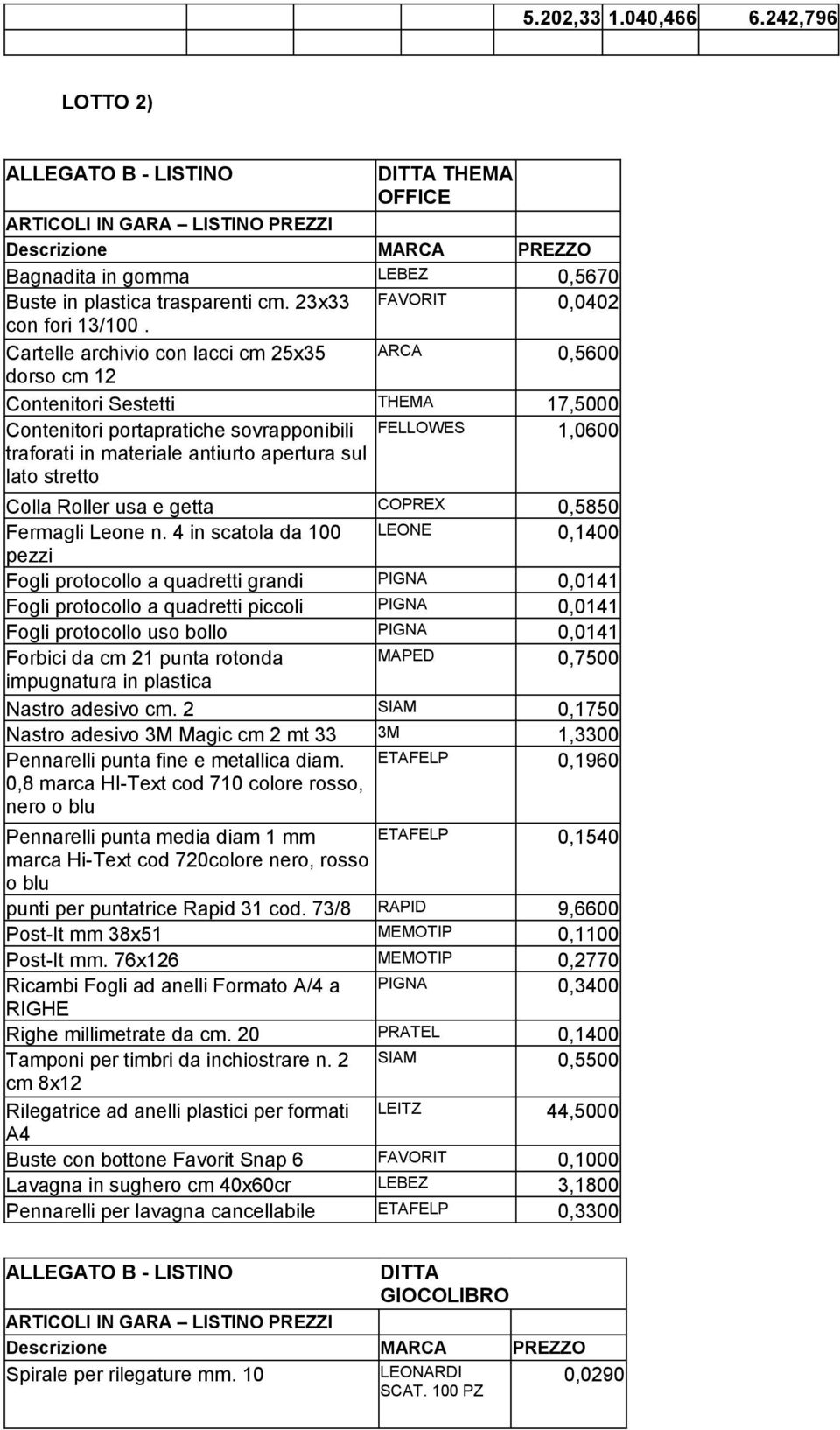 Cartelle archivio con lacci cm 25x35 ARCA 0,5600 dorso cm 12 Contenitori Sestetti THEMA 17,5000 Contenitori portapratiche sovrapponibili traforati in materiale antiurto apertura sul lato stretto