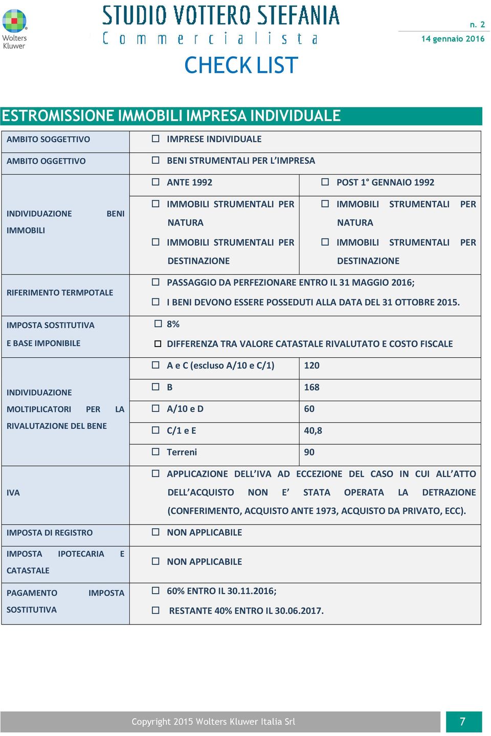 STRUMENTALI PER NATURA IMMOBILI STRUMENTALI PER IMMOBILI STRUMENTALI PER NATURA IMMOBILI STRUMENTALI PER DESTINAZIONE DESTINAZIONE RIFERIMENTO TERMPOTALE IMPOSTA SOSTITUTIVA E BASE IMPONIBILE