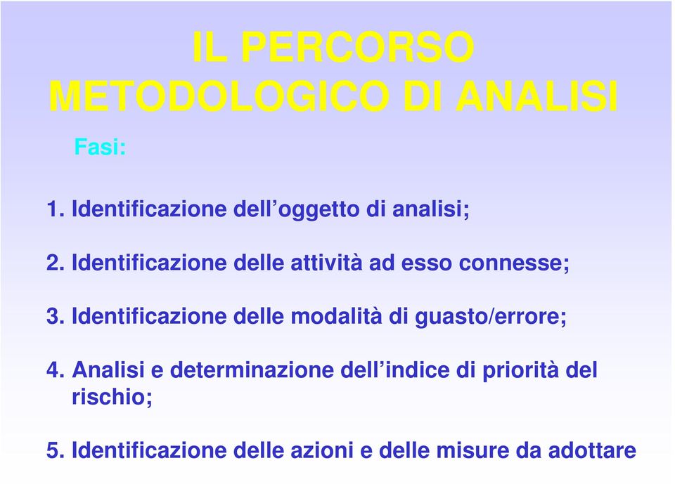 Identificazione delle attività ad esso connesse; 3.