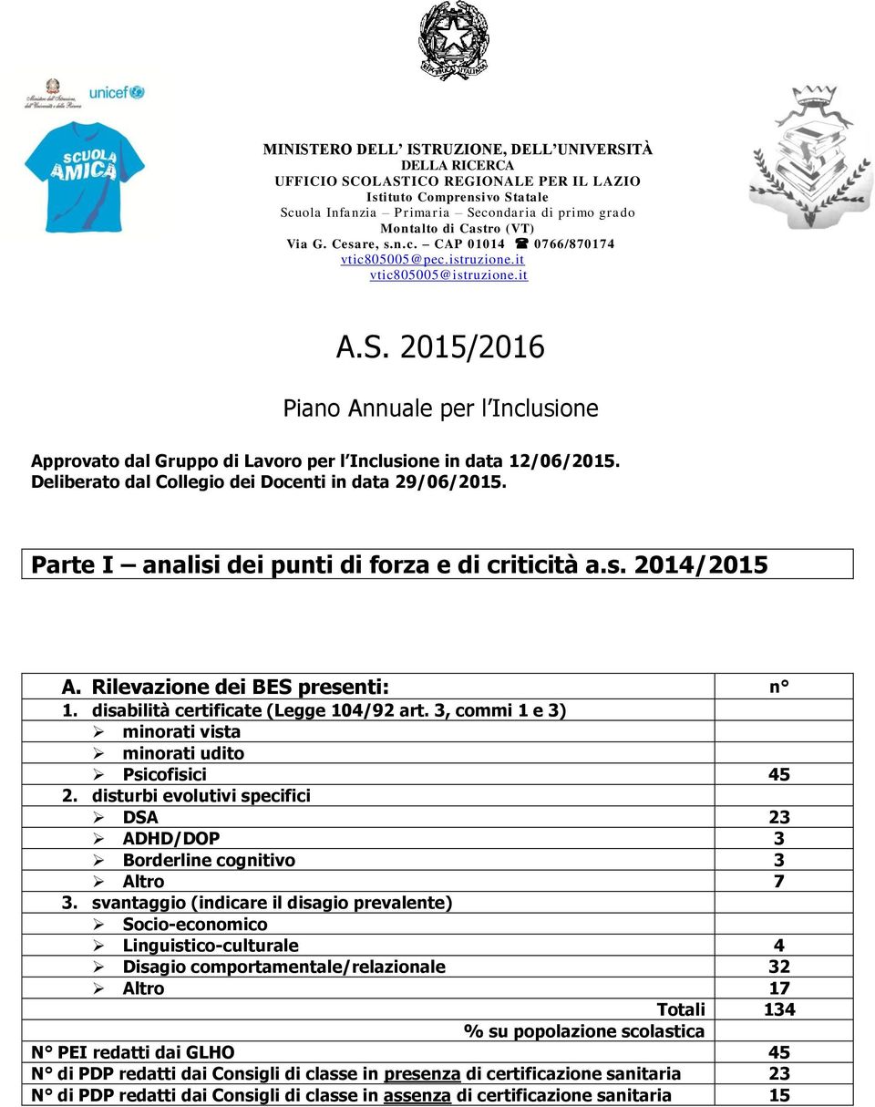 2015/2016 Piano Annuale per l Inclusione Approvato dal Gruppo di Lavoro per l Inclusione in data 12/06/2015. Deliberato dal Collegio dei Docenti in data 29/06/2015.