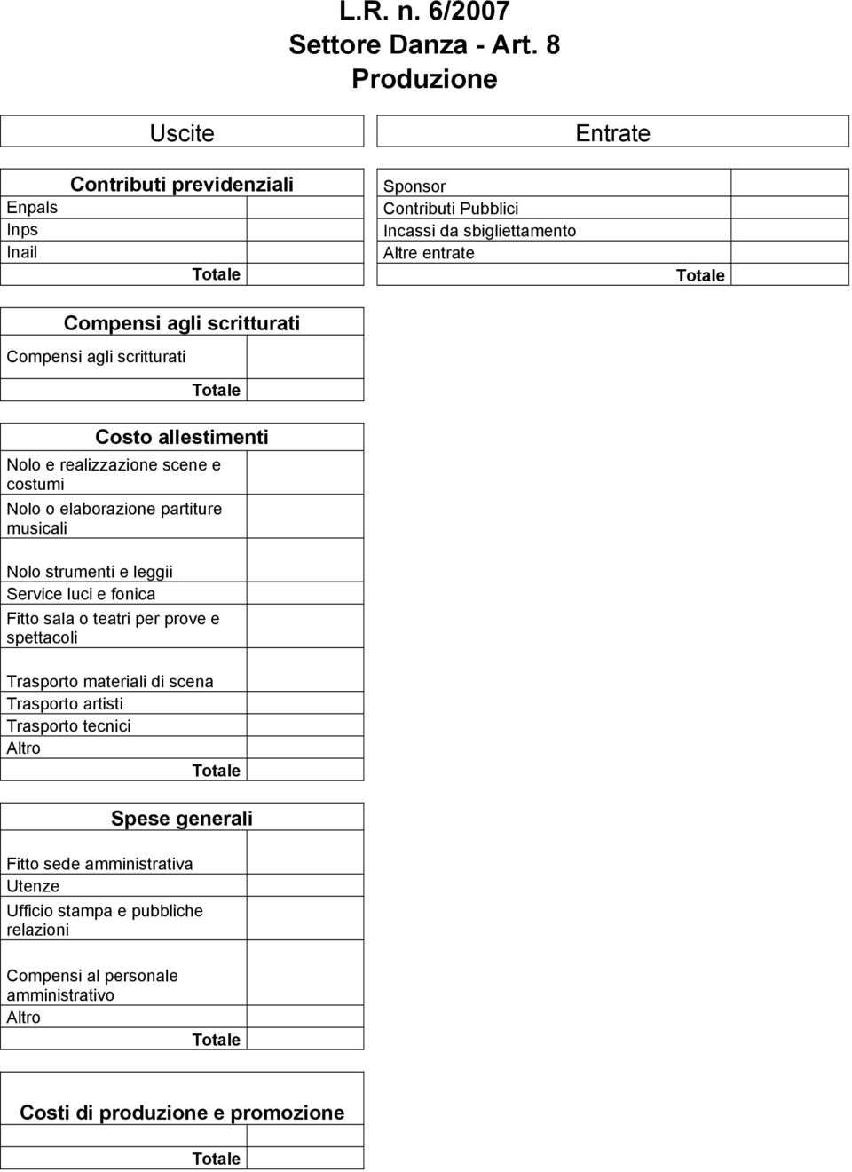 scritturati Compensi agli scritturati Costo allestimenti Nolo e realizzazione scene e costumi Nolo o elaborazione partiture musicali Nolo strumenti e leggii