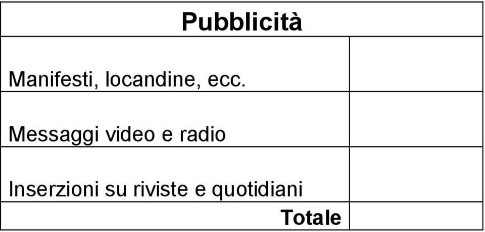 Messaggi video e radio