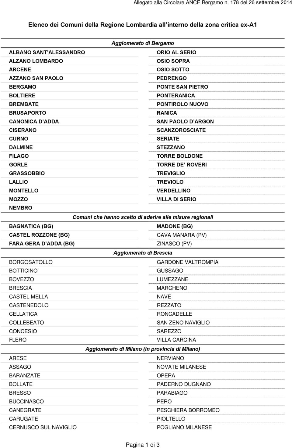 OSIO SOTTO AZZANO SAN PAOLO PEDRENGO BERGAMO PONTE SAN PIETRO BOLTIERE PONTERANICA BREMBATE PONTIROLO NUOVO BRUSAPORTO RANICA CANONICA D ADDA SAN PAOLO D ARGON CISERANO SCANZOROSCIATE CURNO SERIATE