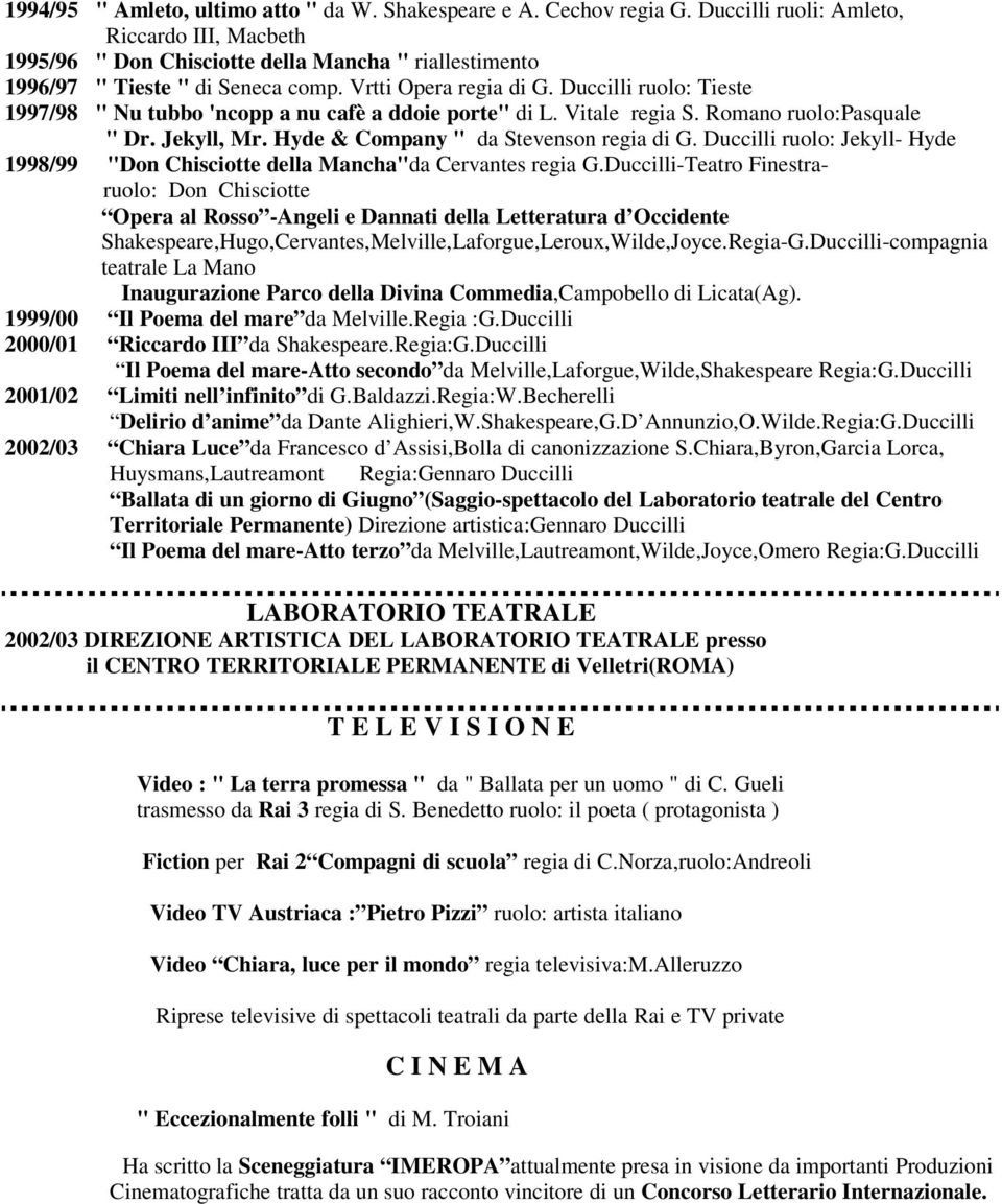 Duccilli ruolo: Tieste 1997/98 " Nu tubbo 'ncopp a nu cafè a ddoie porte" di L. Vitale regia S. Romano ruolo:pasquale " Dr. Jekyll, Mr. Hyde & Company " da Stevenson regia di G.
