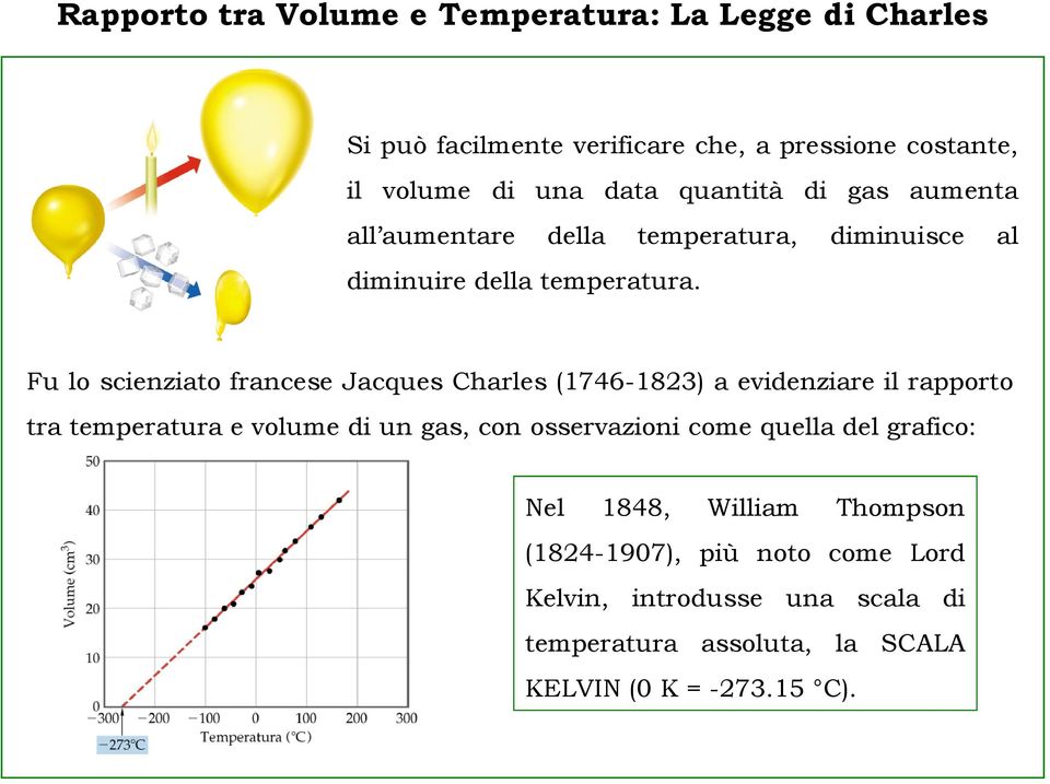 Fu lo scienziato francese Jacques Charles (1746-1823) a evidenziare il rapporto tra temperatura e volume di un gas, con osservazioni