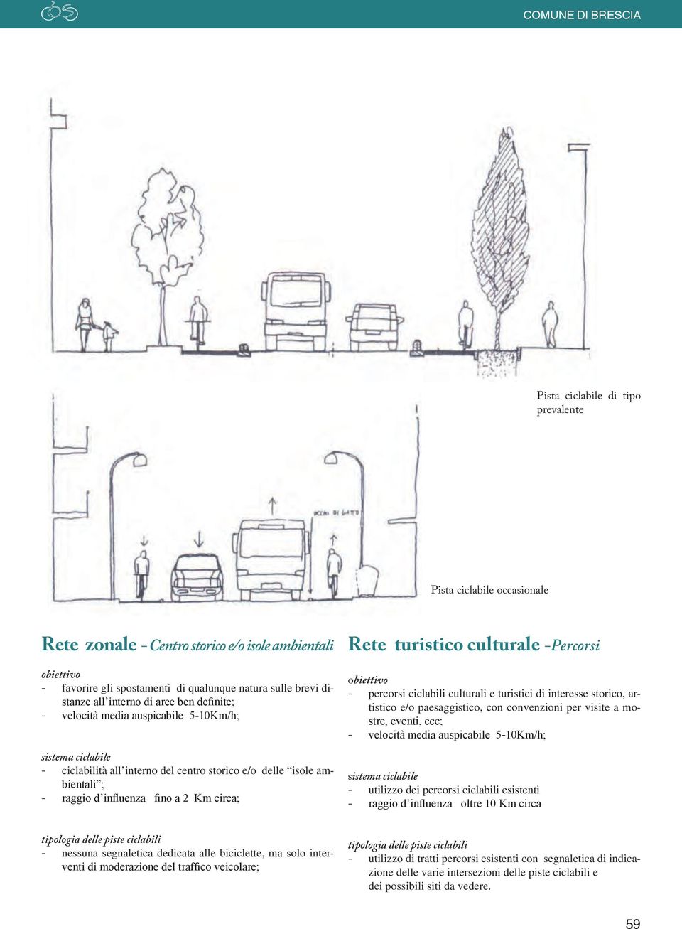 percorsi ciclabili culturali e turistici di interesse storico, artistico e/o paesaggistico, con convenzioni per visite a mostre, eventi, ecc; velocità media auspicabile 5-10Km/h; utilizzo dei