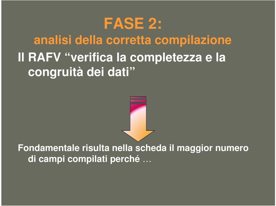 congruità dei dati Fondamentale risulta