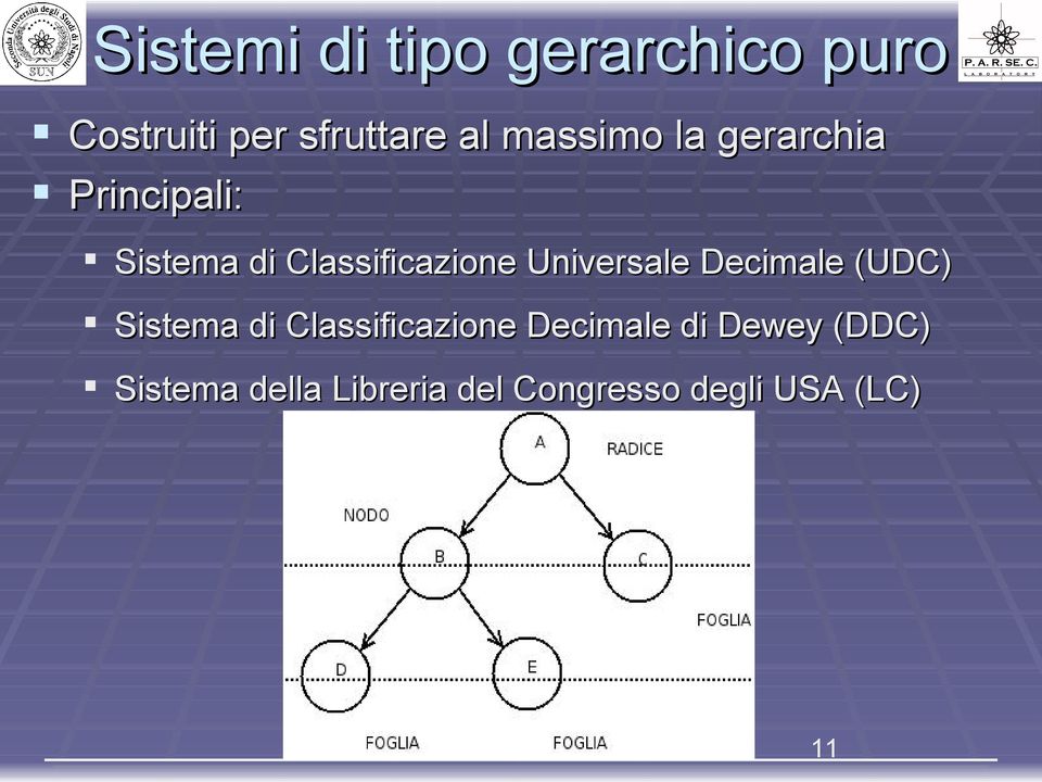 Universale Decimale (UDC) Sistema di Classificazione Decimale