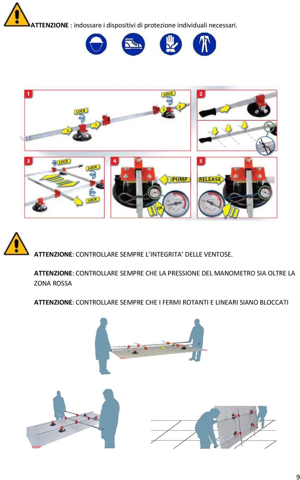 ATTENZIONE: CONTROLLARE SEMPRE CHE LA PRESSIONE DEL MANOMETRO SIA OLTRE