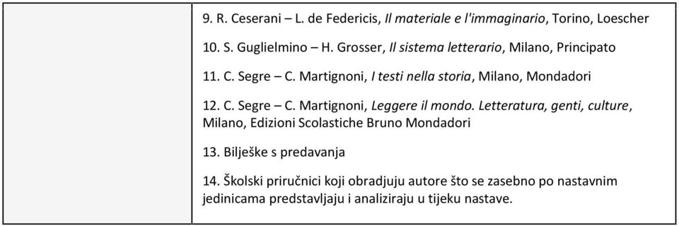 C. Segre C. Martignoni, Leggere il mondo. Letteratura, genti, culture, Milano, Edizioni Scolastiche Bruno Mondadori 13.