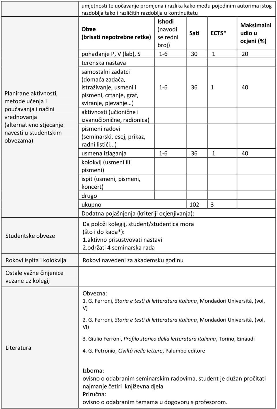 (lab), S 1-6 30 1 20 terenska nastava samostalni zadatci (doma a zada a, istra ivanje, usmeni i 1-6 36 1 40 pismeni, crtanje, graf, sviranje, pjevanje ) aktivnosti (u ioni ne i izvanu ioni ne,