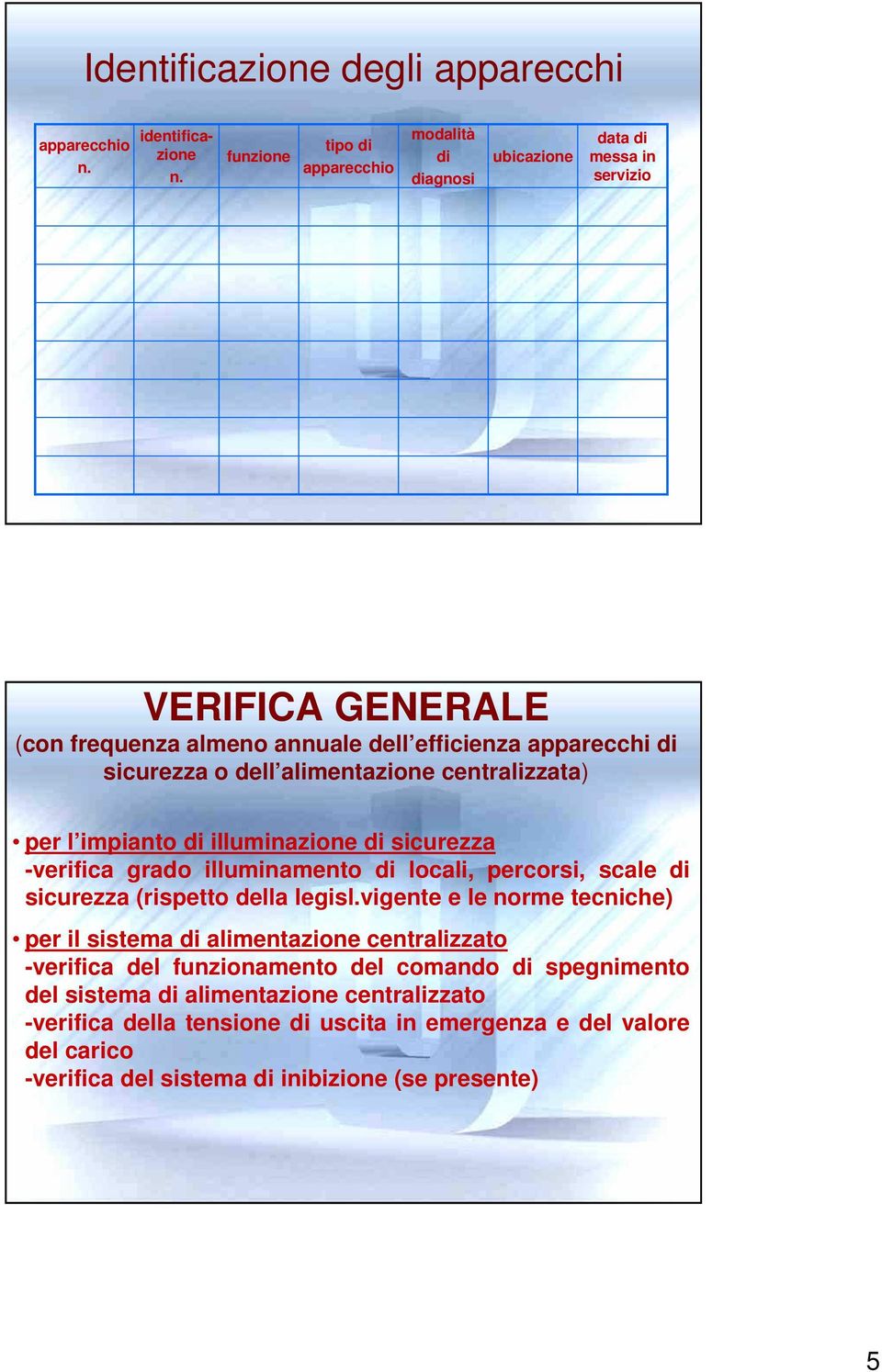 percorsi, scale di sicurezza (rispetto della legisl.