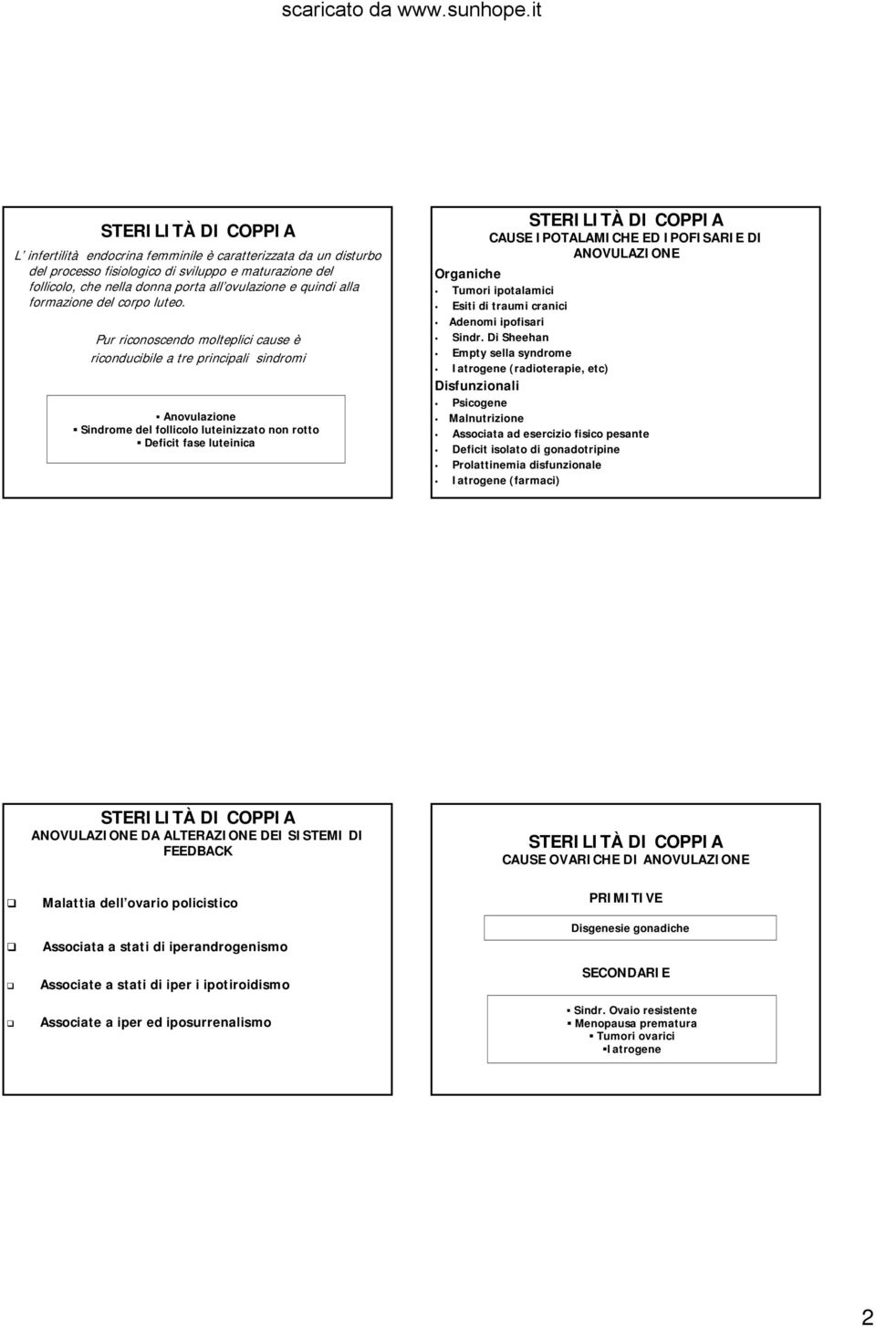 Pur riconoscendo molteplici cause è riconducibile a tre principali sindromi Anovulazione Sindrome del follicolo luteinizzato non rotto Deficit fase luteinica Organiche CAUSE IPOTALAMICHE ED