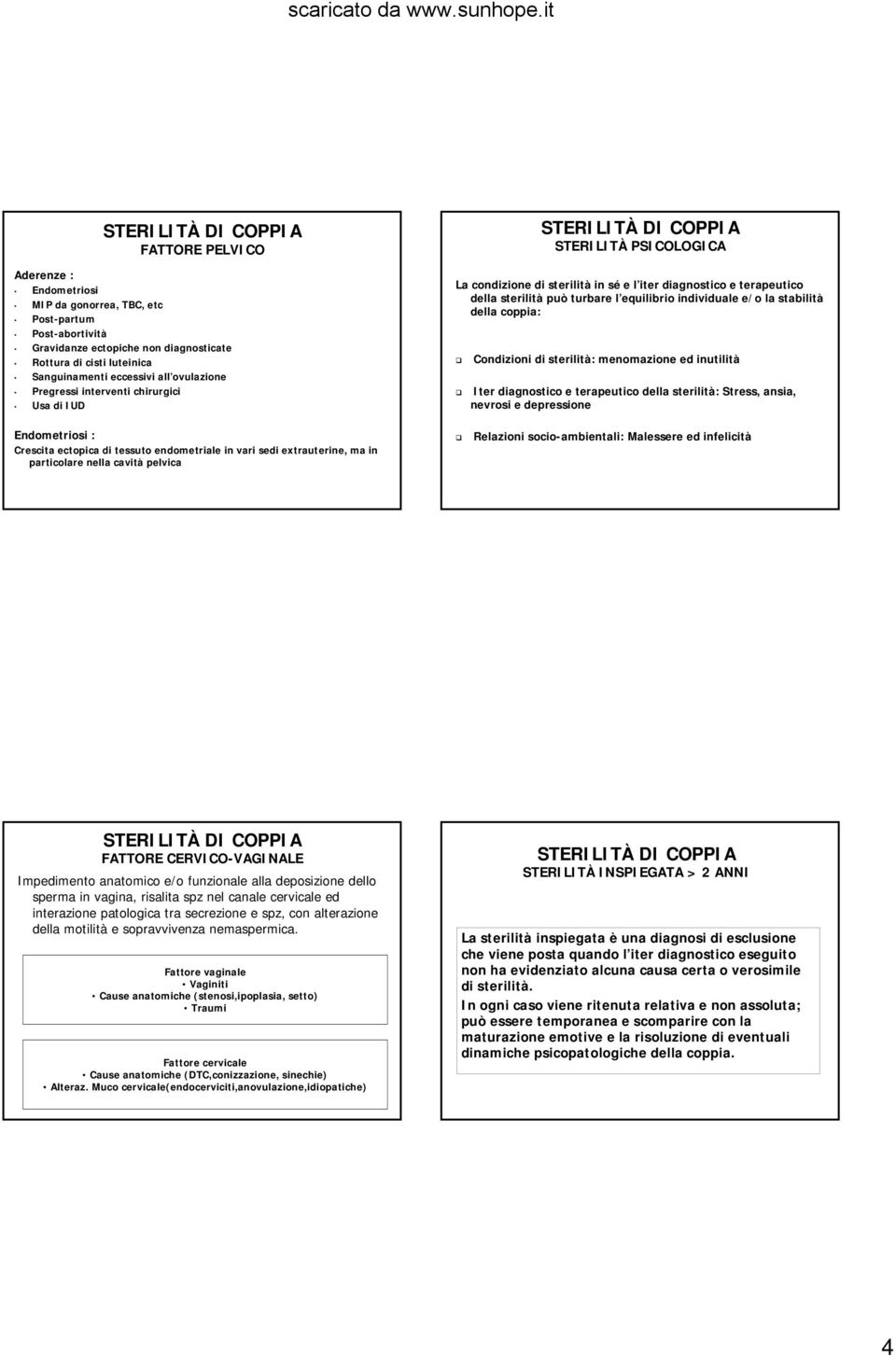 stabilità della coppia: Condizioni di sterilità: menomazione ed inutilità Iter diagnostico e terapeutico della sterilità: Stress, ansia, nevrosi e depressione Endometriosi : Crescita ectopica di