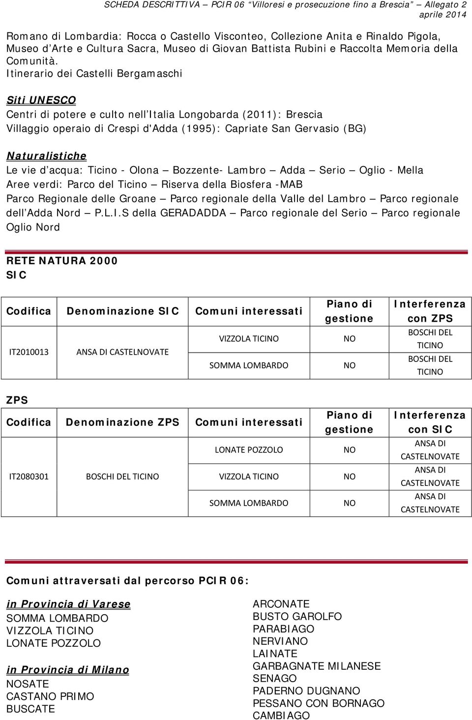 Itinerario dei Castelli Bergamaschi Siti UNESCO Centri di potere e culto nell Italia Longobarda (2011): Brescia Villaggio operaio di Crespi d'adda (1995): Capriate San Gervasio (BG) Naturalistiche Le