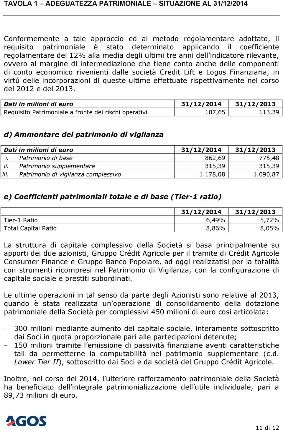 incorporazioni di queste ultime effettuate rispettivamente nel corso del 2012 e del 2013.