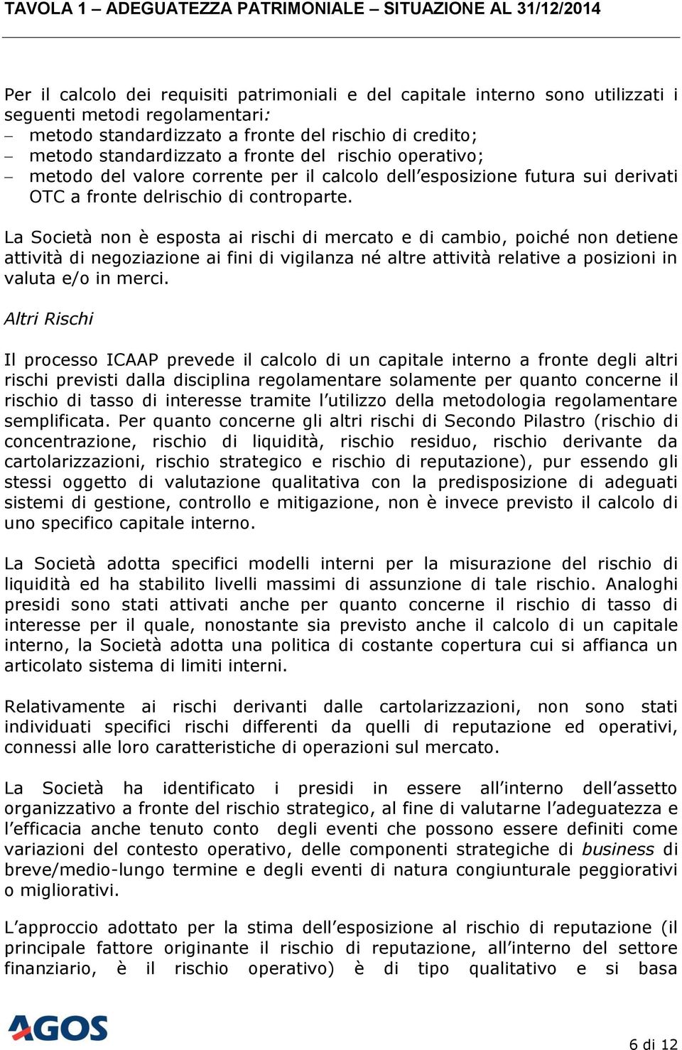 La Società non è esposta ai rischi di mercato e di cambio, poiché non detiene attività di negoziazione ai fini di vigilanza né altre attività relative a posizioni in valuta e/o in merci.