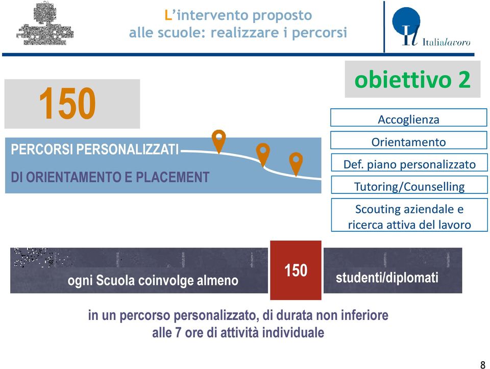 coinvolge almeno 150 studenti/diplomati in un percorso