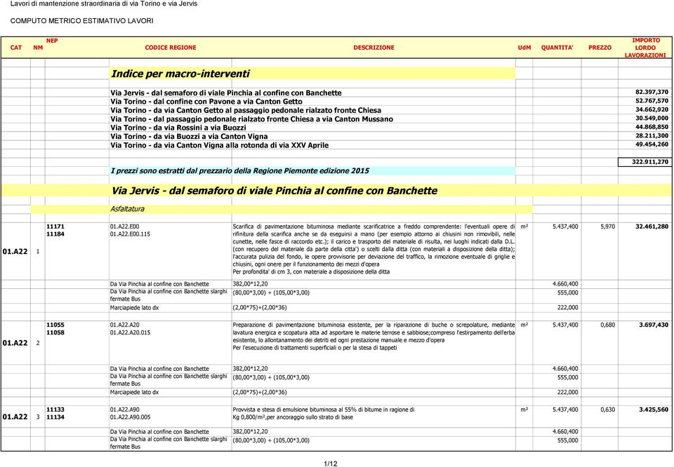 767,570 Via Torino - da via Canton Getto al passaggio pedonale rialzato fronte Chiesa 34.662,920 Via Torino - dal passaggio pedonale rialzato fronte Chiesa a via Canton Mussano 30.