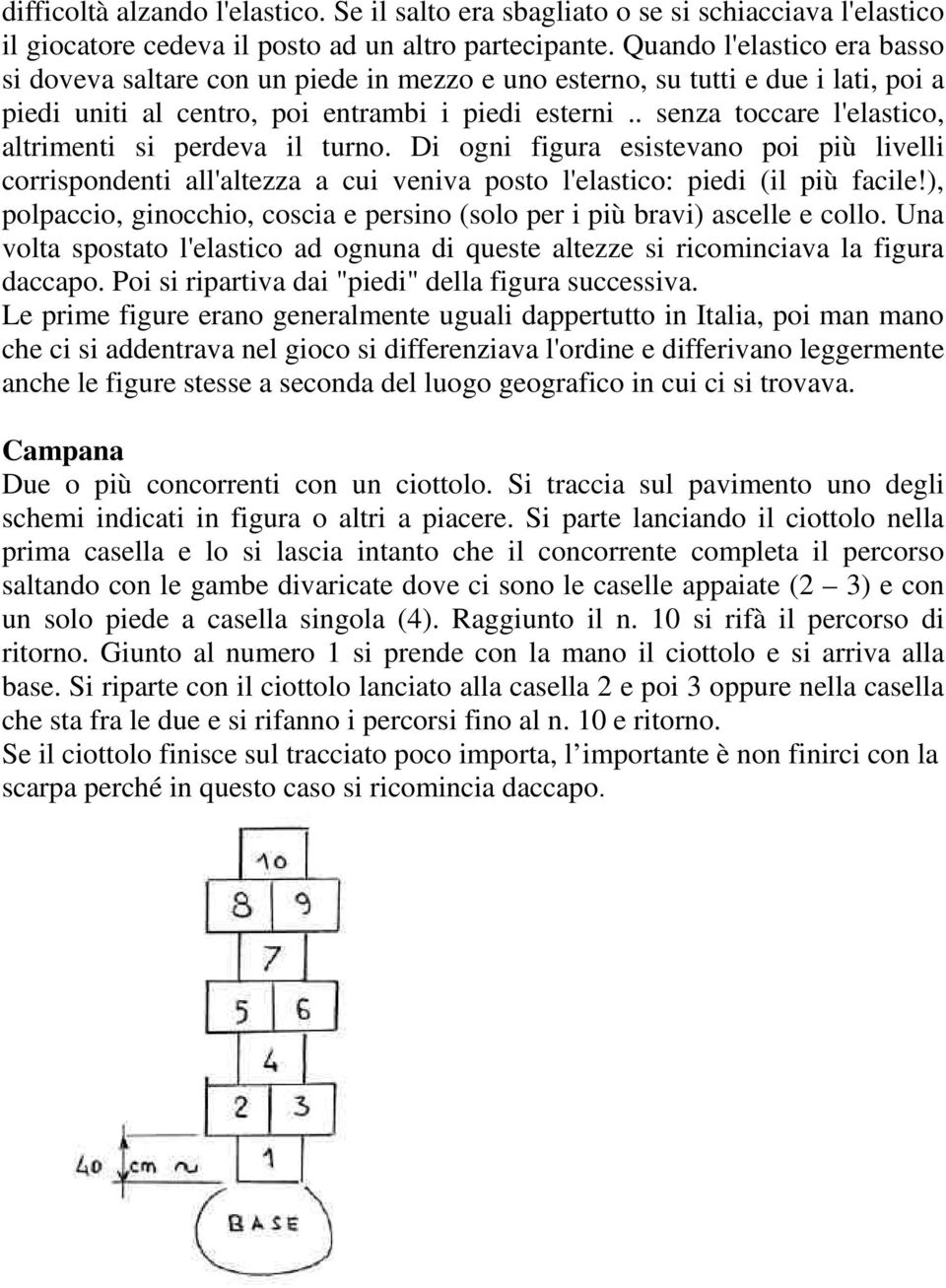 . senza toccare l'elastico, altrimenti si perdeva il turno. Di ogni figura esistevano poi più livelli corrispondenti all'altezza a cui veniva posto l'elastico: piedi (il più facile!