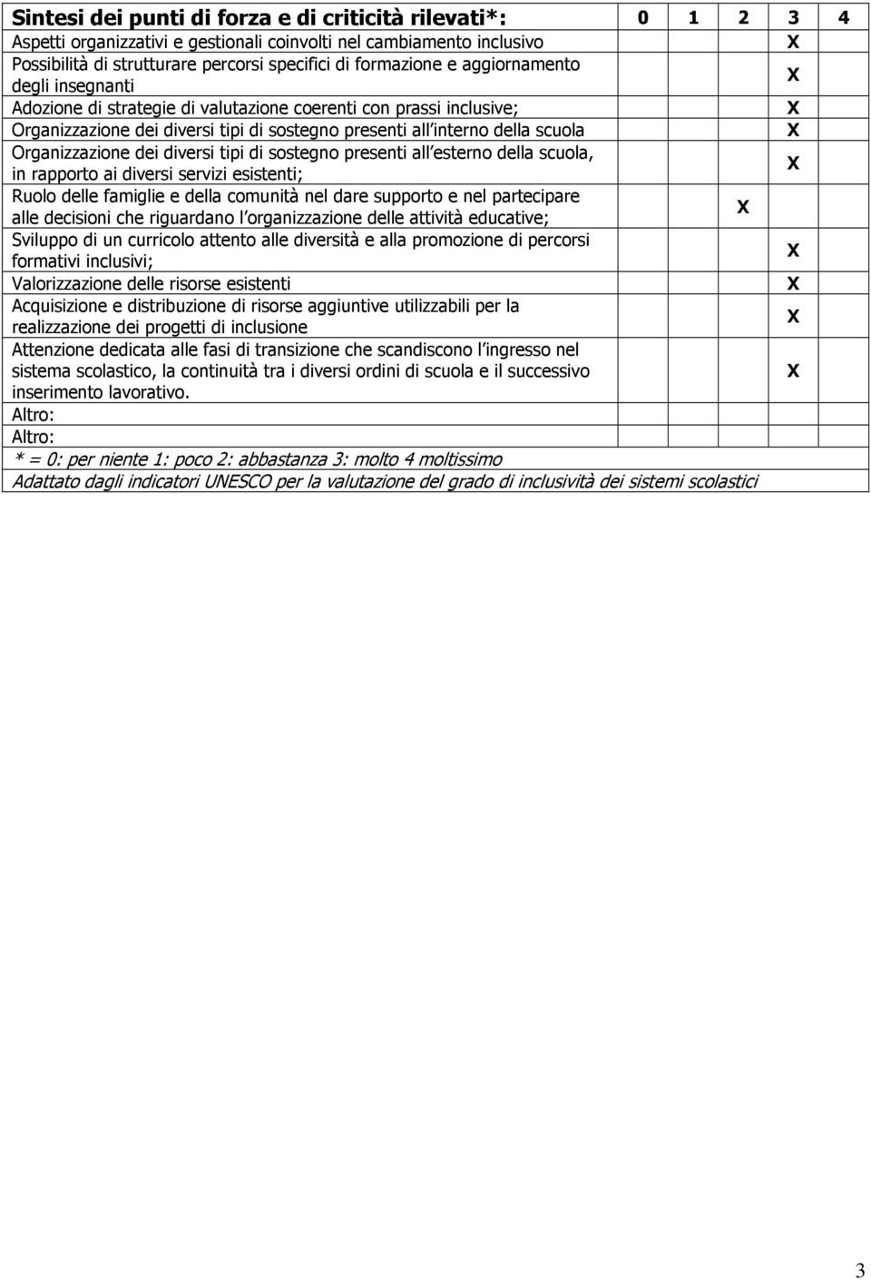 diversi tipi di sostegno presenti all esterno della scuola, in rapporto ai diversi servizi esistenti; Ruolo delle famiglie e della comunità nel dare supporto e nel partecipare alle decisioni che