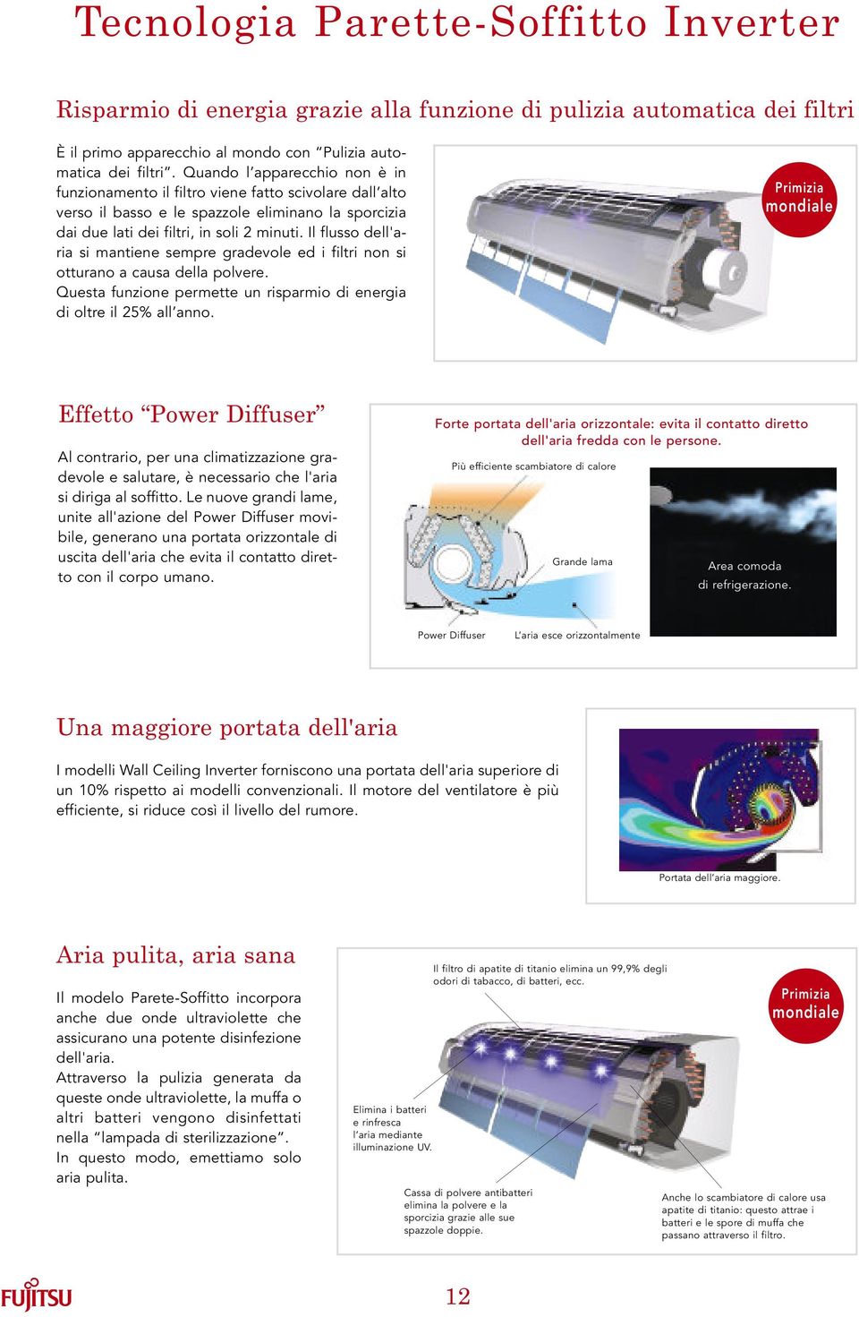 Il flusso dell'aria si mantiene sempre gradevole ed i filtri non si otturano a causa della polvere. Questa funzione permette un risparmio di energia di oltre il 25% all anno.