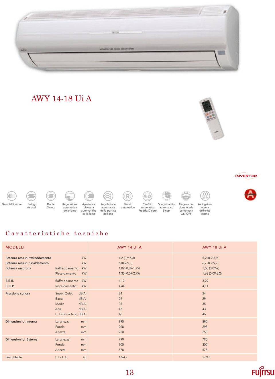 Raffreddamento Riscaldamento E.E.R. Raffreddamento C.O.P. Riscaldamento Pressione sonora Super Quiet db(a) Bassa db(a) Media db(a) Alta db(a) U. Esterna Aire db(a) Dimensioni U.