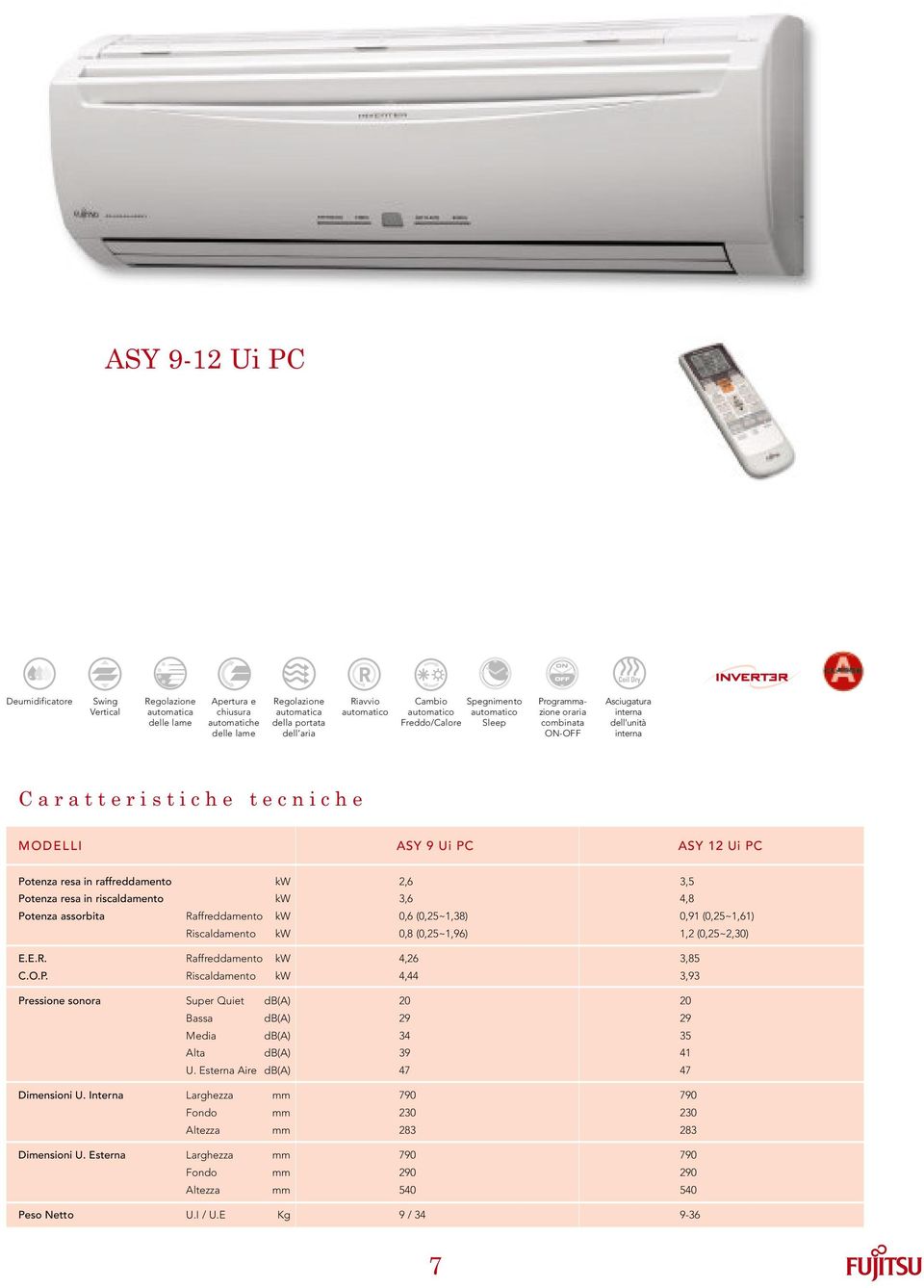 Raffreddamento Riscaldamento E.E.R. Raffreddamento C.O.P. Riscaldamento Pressione sonora Super Quiet db(a) Bassa db(a) Media db(a) Alta db(a) U. Esterna Aire db(a) Dimensioni U.