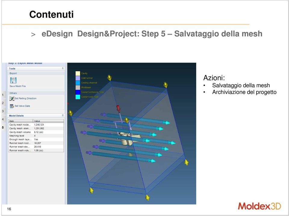 mesh Salvataggio della