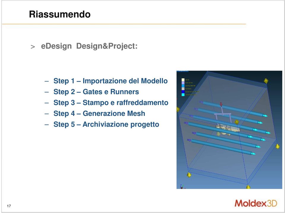 Runners Step 3 Stampo e raffreddamento Step