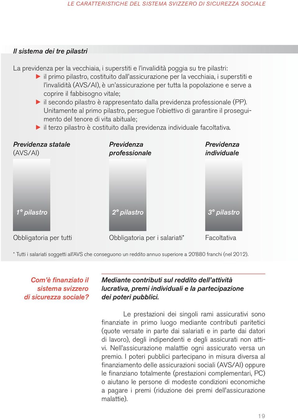 rappresentato dalla previdenza professionale (PP).