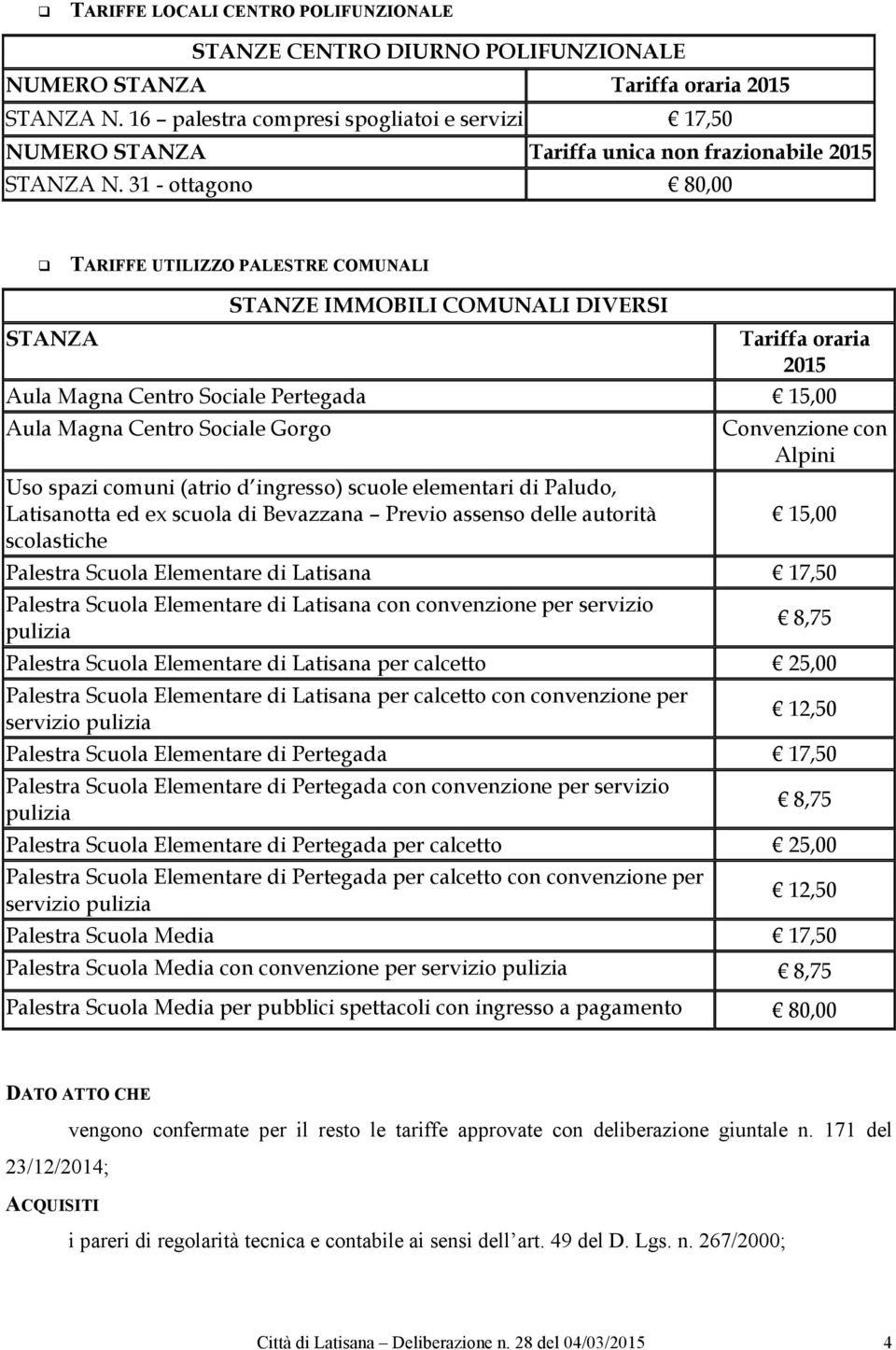 31 - ottagono 80,00 TARIFFE UTILIZZO PALESTRE COMUNALI STANZA STANZE IMMOBILI COMUNALI DIVERSI Tariffa oraria Aula Magna Centro Sociale Pertegada 15,00 Aula Magna Centro Sociale Gorgo Uso spazi