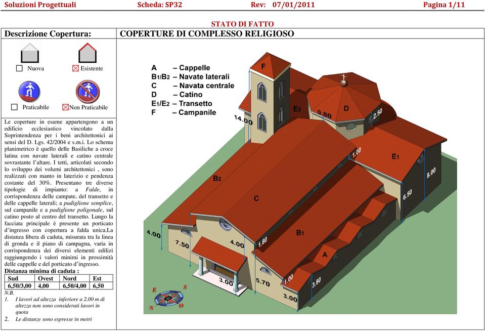 I tetti, articolati secondo lo sviluppo dei volumi architettonici, sono realizzati con manto in laterizio e pendenza costante del 30%.