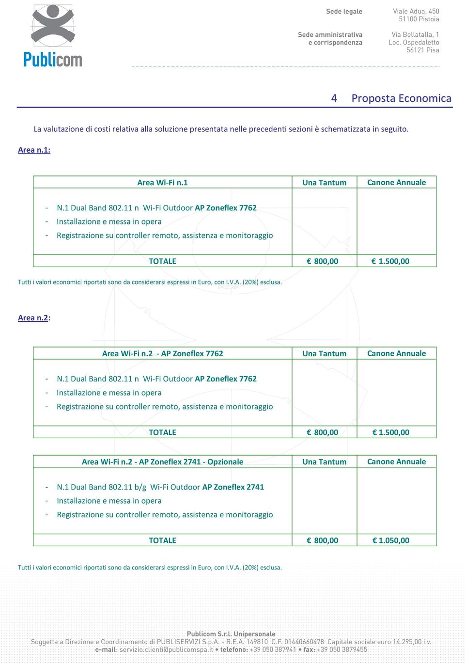 500,00 Tutti i valori economici riportati sono da considerarsi espressi in Euro, con I.V.A. (20%) esclusa. Area n.2: Area Wi-Fi n.2 - AP Zoneflex 7762 Una Tantum Canone Annuale - N.
