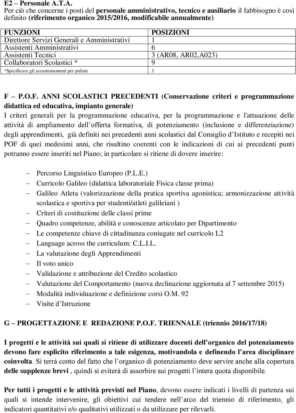 Direttore Servizi Generali e Amministrativi 1 Assistenti Amministrativi 6 Assistenti Tecnici 3 (AR08, AR02,A023) Collaboratori Scolastici * 9 *Specificare gli accantonamenti per pulizie 3 F 