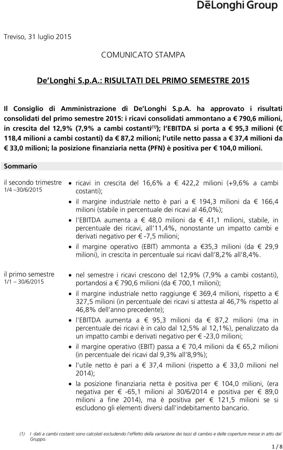 PA De Longhi S.p.A.: RISULTATI DEL PRIMO SEMESTRE 2015 Il Consiglio di Amministrazione di De Longhi S.p.A. ha approvato i risultati consolidati del primo semestre 2015: i ricavi consolidati ammontano