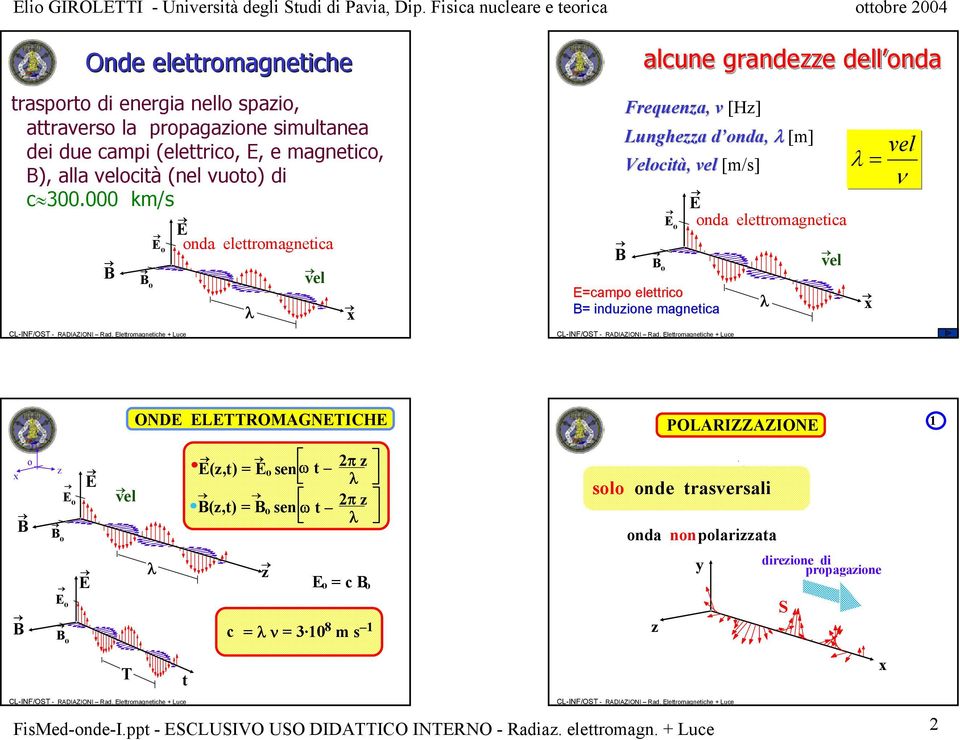 000 km/s B o onda elettromagnetica Frequena, [H] Lunghea d onda, [m] Velocità, [m/s] B o =campo elettrico B= induione magnetica onda elettromagnetica