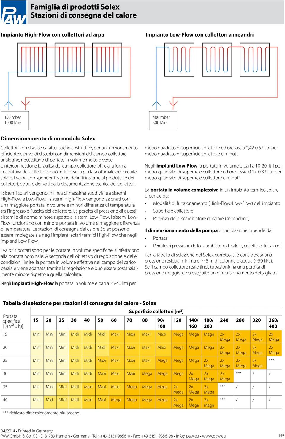 volume molto diverse. L'interconnessione idraulica del campo collettore, oltre alla forma costruttiva del collettore, può influire sulla portata ottimale del circuito solare.