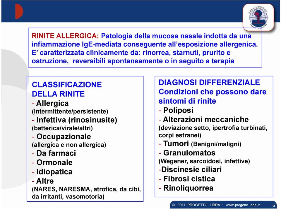 Infettiva (rinosinusite) (batterica/virale/altri) - Occupazionale (allergica e non allergica) - Da farmaci - Ormonale - Idiopatica - Altre (NARES, NARESMA, atrofica, da cibi, da irritanti,