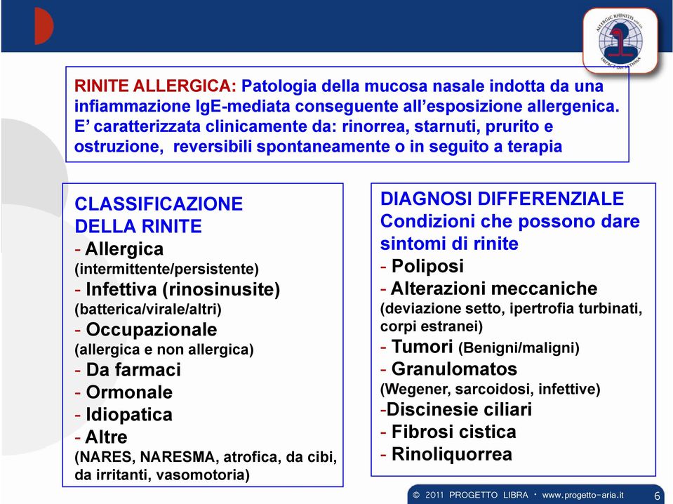 Infettiva (rinosinusite) (batterica/virale/altri) - Occupazionale (allergica e non allergica) - Da farmaci - Ormonale - Idiopatica - Altre (NARES, NARESMA, atrofica, da cibi, da irritanti,
