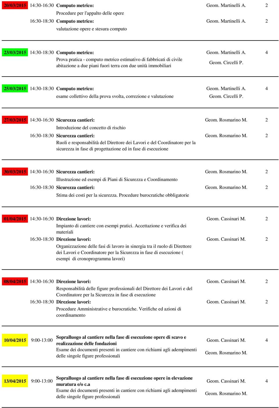 25/03/2015 14:30-18:30 Computo metrico: Geom. Martinelli A. 4 esame collettivo della prova svolta, correzione e valutazione Geom. Circelli P.