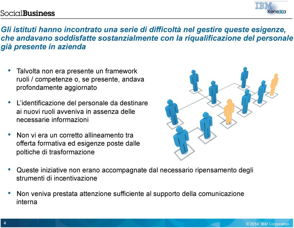 ruoli avveniva in assenza delle necessarie informazioni Non vi era un corretto allineamento tra offerta formativa ed esigenze poste dalle poltiche di trasformazione Queste