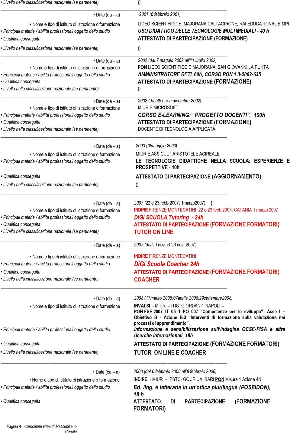 LICEO SCIENTIFICO E.MAJORANA SAN GIOVANNI LA PUNTA AMMINISTRATORE RETI, 60h, CORSO PON 1.