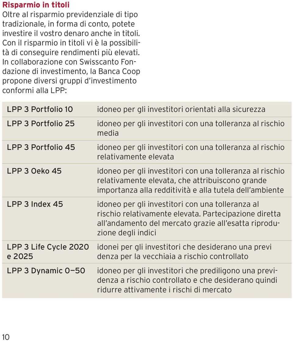 In collaborazione con Swisscanto Fondazione di investimento, la Banca Coop propone diversi gruppi d investimento conformi alla LPP: LPP 3 Portfolio 10 LPP 3 Portfolio 25 LPP 3 Portfolio 45 LPP 3 Oeko