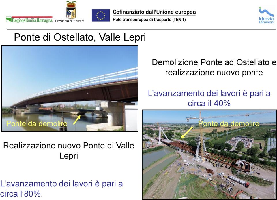 il 40% Ponte da demolire Ponte da demolire Realizzazione nuovo