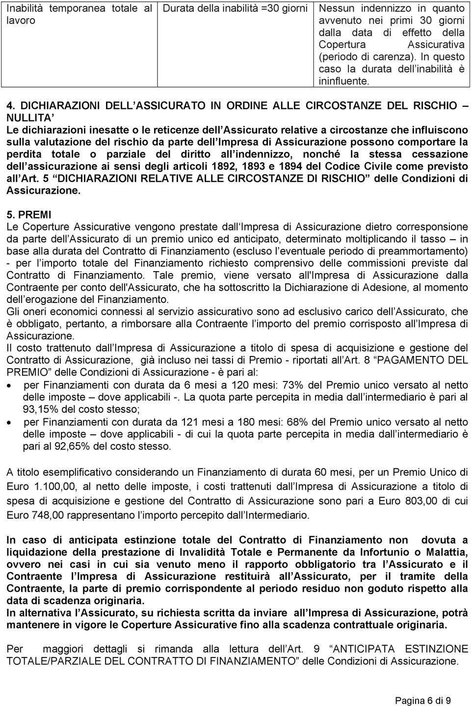 DICHIARAZIONI DELL ASSICURATO IN ORDINE ALLE CIRCOSTANZE DEL RISCHIO NULLITA Le dichiarazioni inesatte o le reticenze dell Assicurato relative a circostanze che influiscono sulla valutazione del